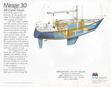 Mirage 30 Brochure