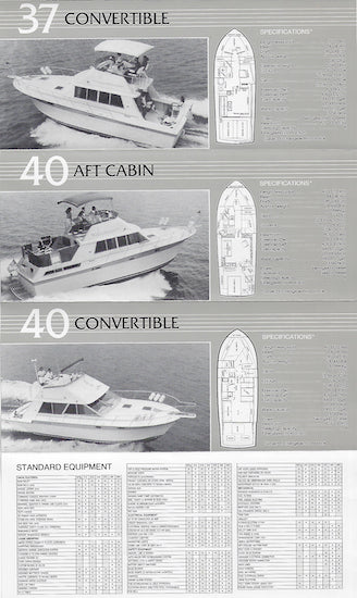 Silverton 1980s Brochure