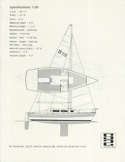 S2 7.9R Specification Brochure