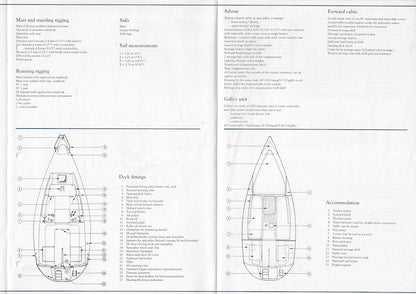 Jeanneau Sun Way 21 Specification Brochure
