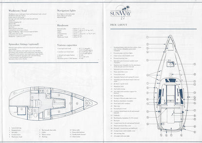 Jeanneau Sun Way 27 Specification Brochure