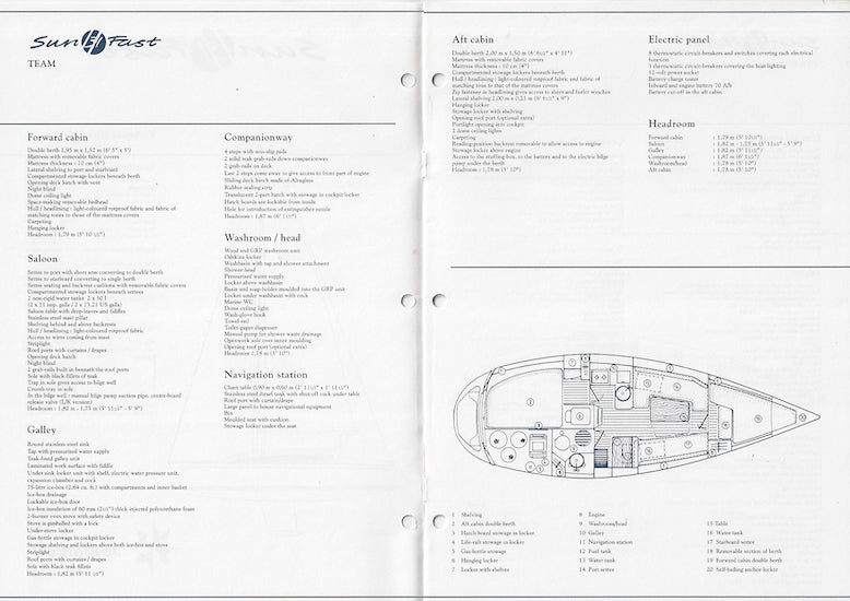 Jeanneau Sun Fast 31 Specification Brochure