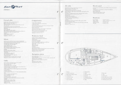 Jeanneau Sun Fast 31 Specification Brochure