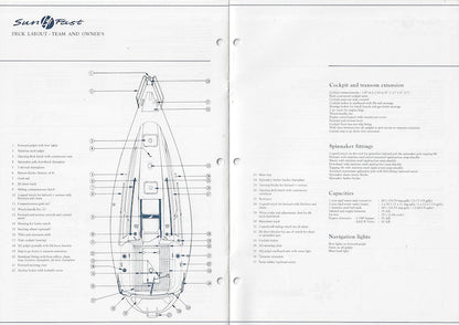 Jeanneau Sun Fast 31 Specification Brochure