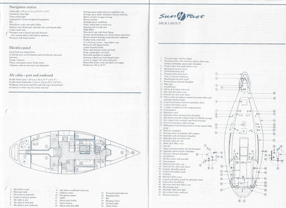 Jeanneau Sun Fast 41 Specification Brochure