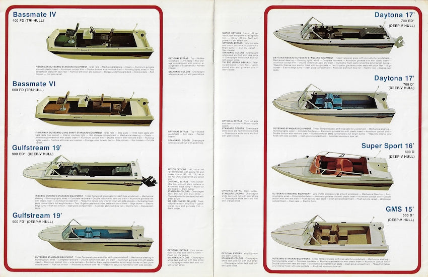 Glassmaster 1976 Brochure