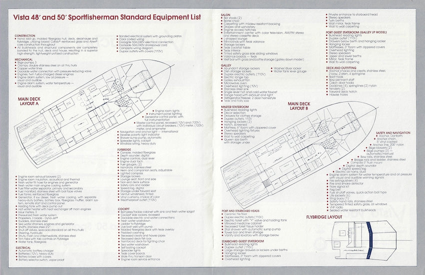 Vista Sportfisherman 48 & 50 Specification Brochure