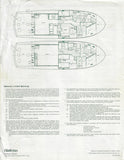 Hatteras 55 Convertible Specification Brochure