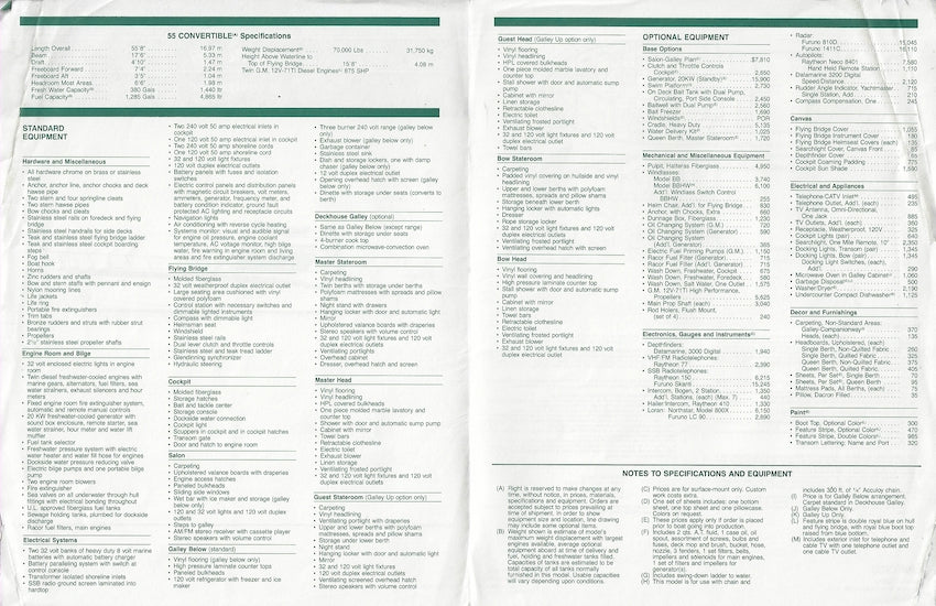Hatteras 55 Convertible Specification Brochure