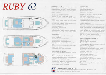 Grand Harbour Ruby 62 Specification Brochure
