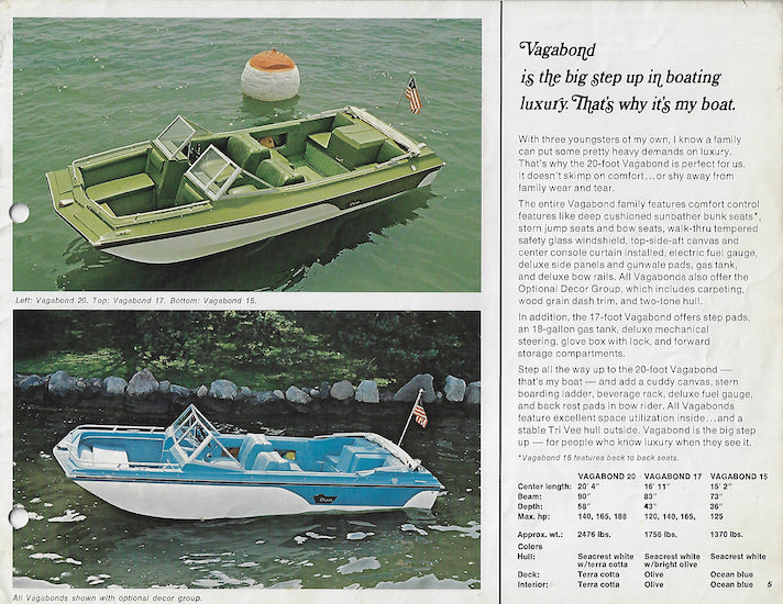 Duo 1973 Brochure