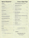 Nordic Tugs 26 Price List