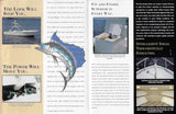 Aura 28 Brochure Package