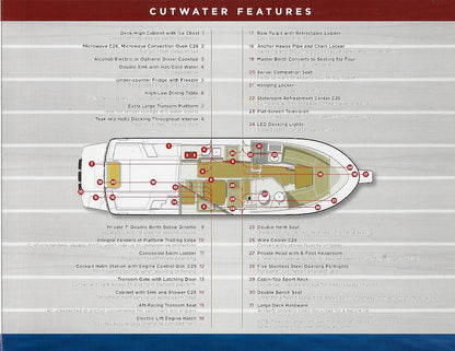 Cutwater 26 & 28 Brochure