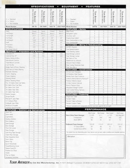 Avenger Brochure