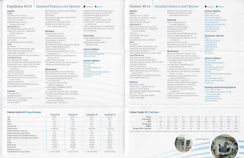 Fathom 2011 Brochure