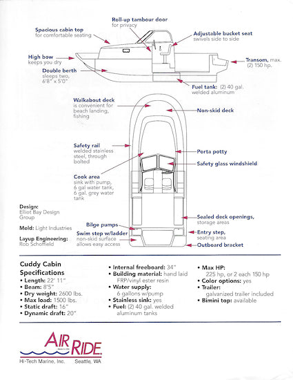 Hi Tech Air Ride 23 Brochure