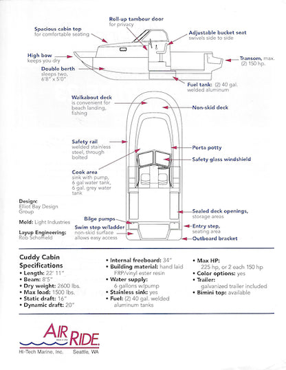 Hi Tech Air Ride 23 Brochure