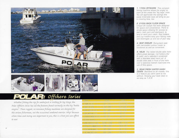 Polar 1990s Brochure