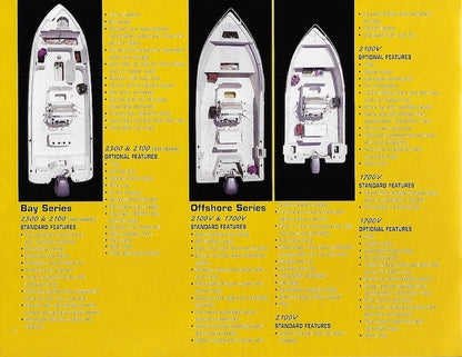 Polar 1990s Brochure