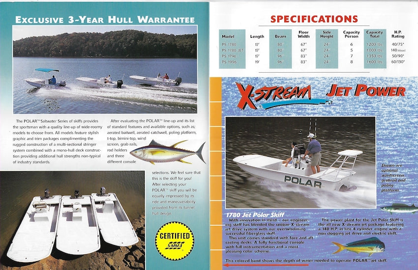 Polar 1995 Brochure