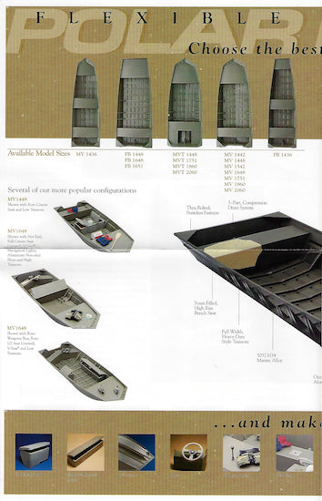 Polar Kraft 1997 Poster Brochure