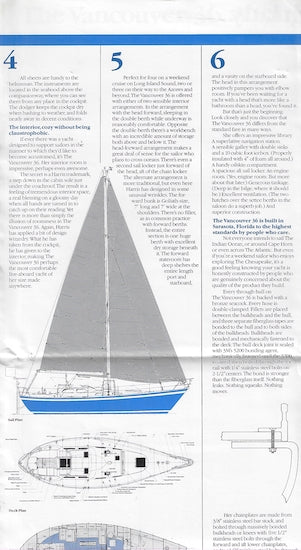 Vancouver 36 Power Brochure