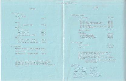Ski Centurion 1983 Price List
