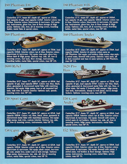 Forester 1983 Brochure