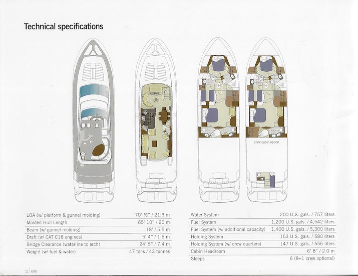 Marquis 690 Brochure