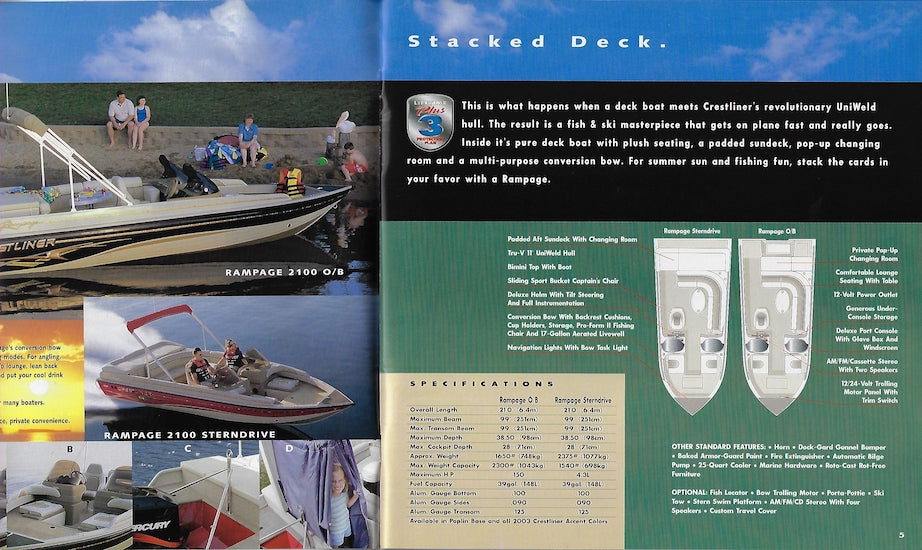 Crestliner 2003 Pontoon & Deck Boat Brochure