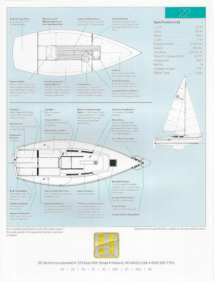 S2 22 Brochure