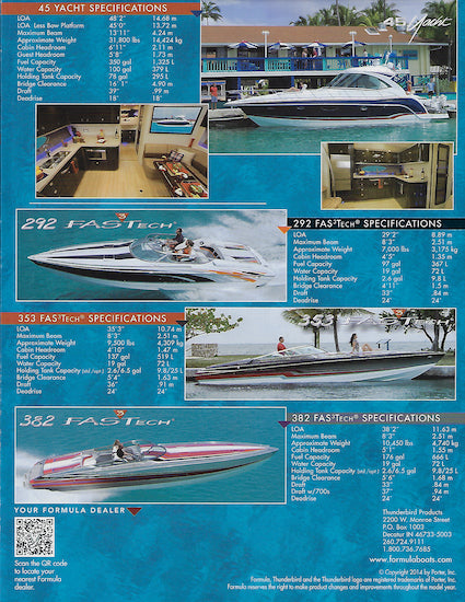 Formula 2014 Poster Brochure
