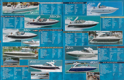 Formula 2014 Poster Brochure