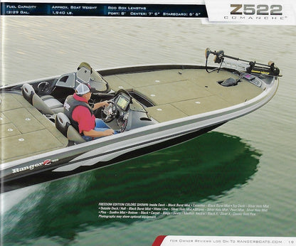 Ranger 2014 Brochure