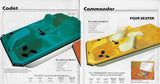 Plastitech Contour Pedal Boat Brochure