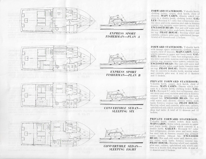 Pacemaker 36 Specification Brochure