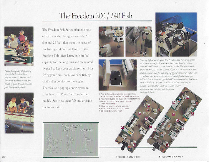 Fisher 1997 Brochure