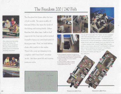 Fisher 1997 Brochure