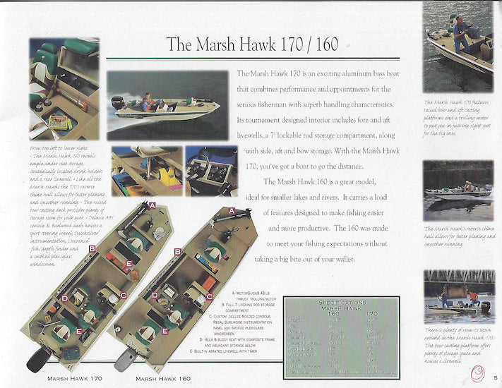 Fisher 1997 Brochure