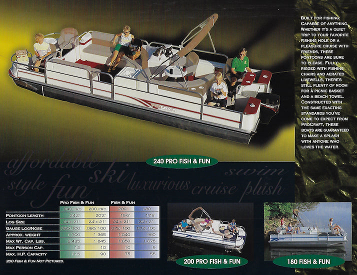 Procraft 1997 Aluminum Brochure