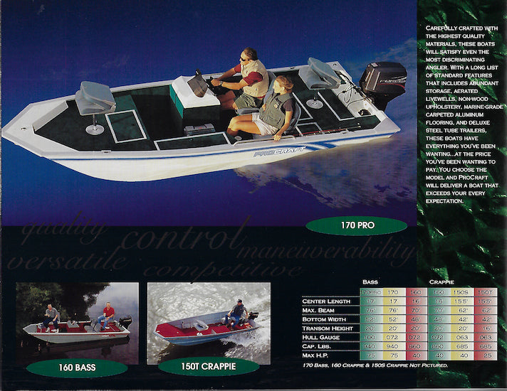 Procraft 1997 Aluminum Brochure