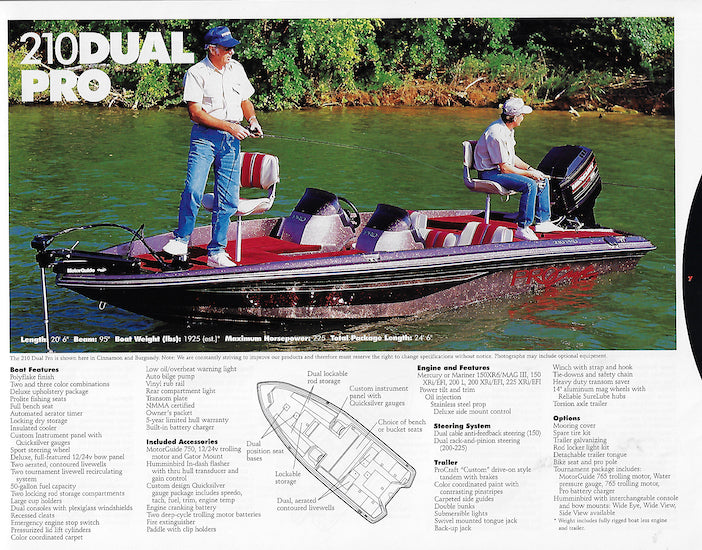 Procraft 1995 Brochure