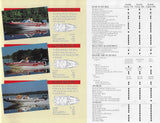 Procraft 1991 Brochure