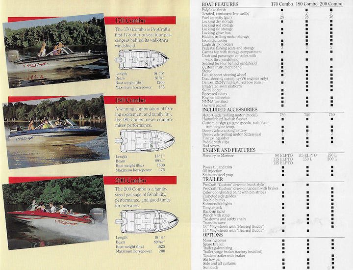 Procraft 1991 Brochure
