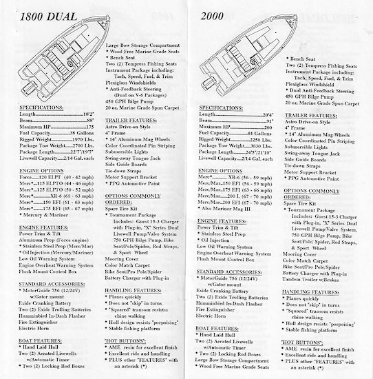 Astro 1997 Dealer Salesbook Brochure