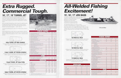 Lowe 1993 Roughneck Brochure