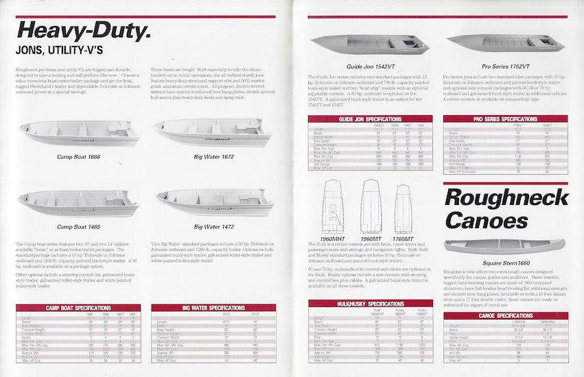 Lowe 1993 Roughneck Brochure