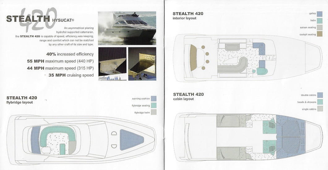Voyage 420 Stealth Brochure