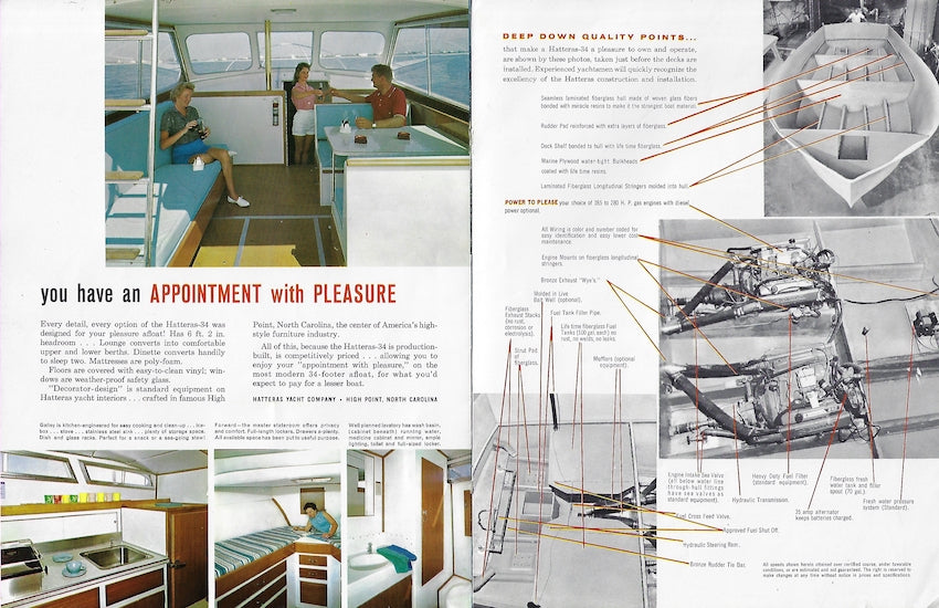Hatteras 34 Convertible Brochure – SailInfo I boatbrochure.com